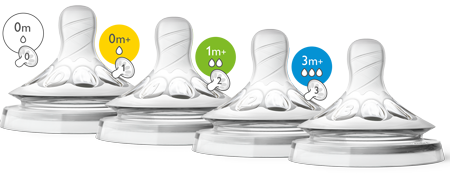 Philips Avent Naturnah-Sauger von 0 bis 6 Monaten