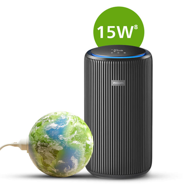 Philips Luftreiniger mit Globus und Kabelverbindung